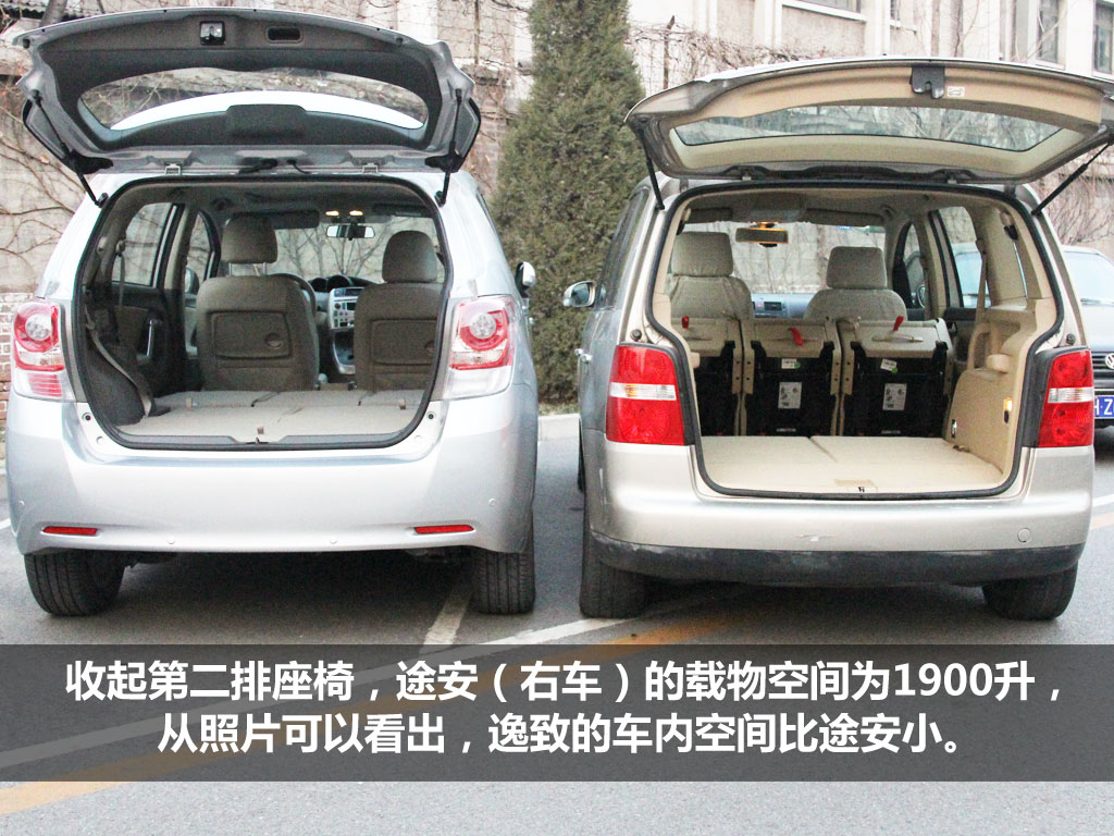 逸致的轴距大于途安,但载物空间却小于途安,这一点是试驾前所没有想到的。原因在于,即使是七座的逸致,也拥有备胎,车内地板因而抬升,占据了部分空间;七座途安没有备胎,因而实现了车内空间最大化。两种设计思路并无好坏之别,只能说满足了不同消费者的需求。有人希望有备胎,感觉这样才放心;有人觉得补胎剂已经足以应付可能出现的情况,备胎既浪费空间,又增加自重,得不偿失。 此外,还有一个重要原因,那就是设计师过分关注了逸致的造型,使它看上去比较时尚,比途安更为靓丽,但因此牺牲了车内空间。 当第三排座升起后,椅背顶端至
