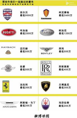 豪车的标志-浙江金华公交公司贴识别图 司机遇见必躲图片 23343 299x458