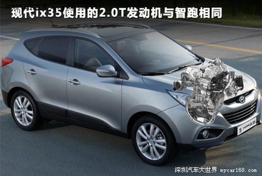 性能出众 7款高品质省油suv车型导购 高清图片