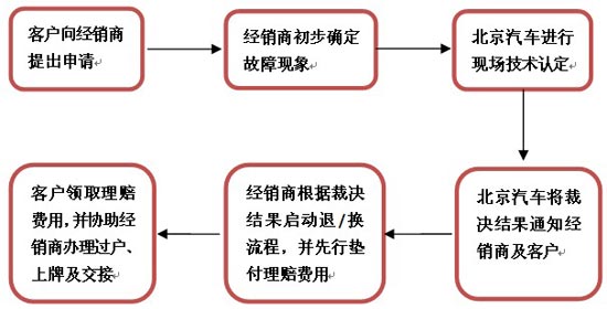 2012625112722791320384.jpg