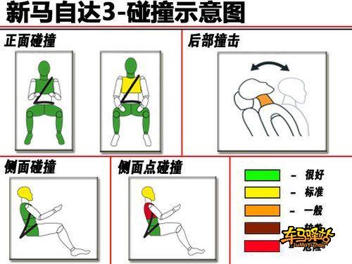 测量汽车速度的原理是什么意思_速度测量系统原理框图(3)