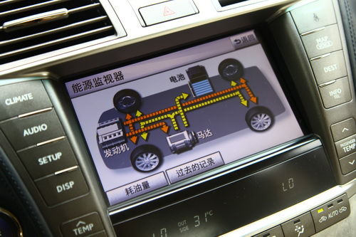 【全文】:绿色出行 凯美瑞引领混合动力车行情