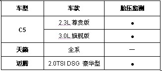 战靴简谱_儿歌简谱