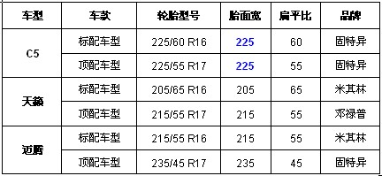 战靴简谱_儿歌简谱