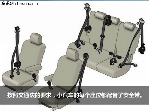 我国从1993年开始 规定必须使用安全带