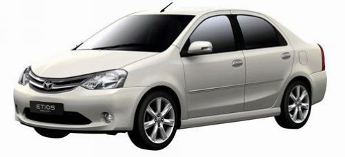 预计8万左右 丰田入门级小车或将入华